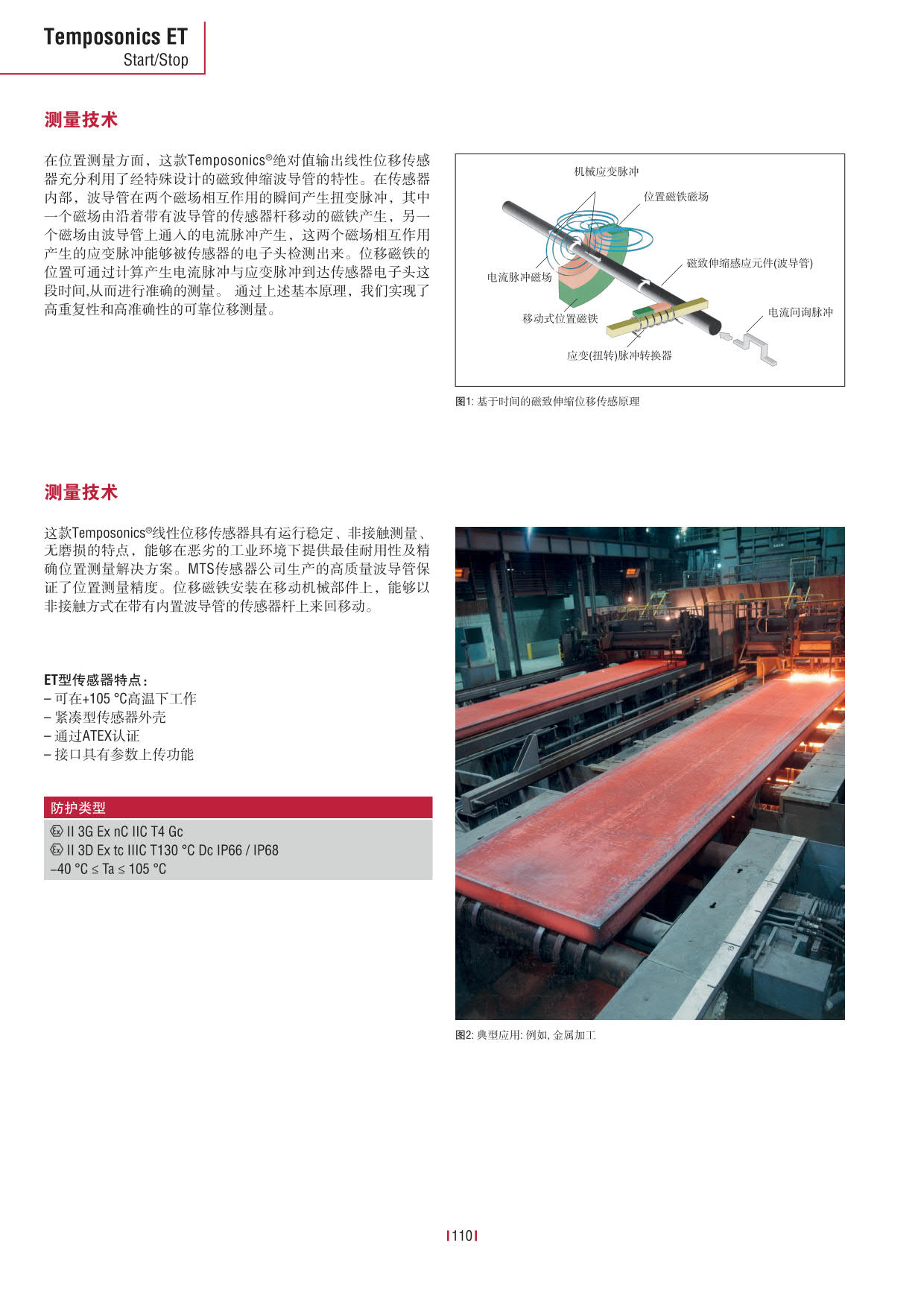 E系列传感器 2016-09cn_112.jpg